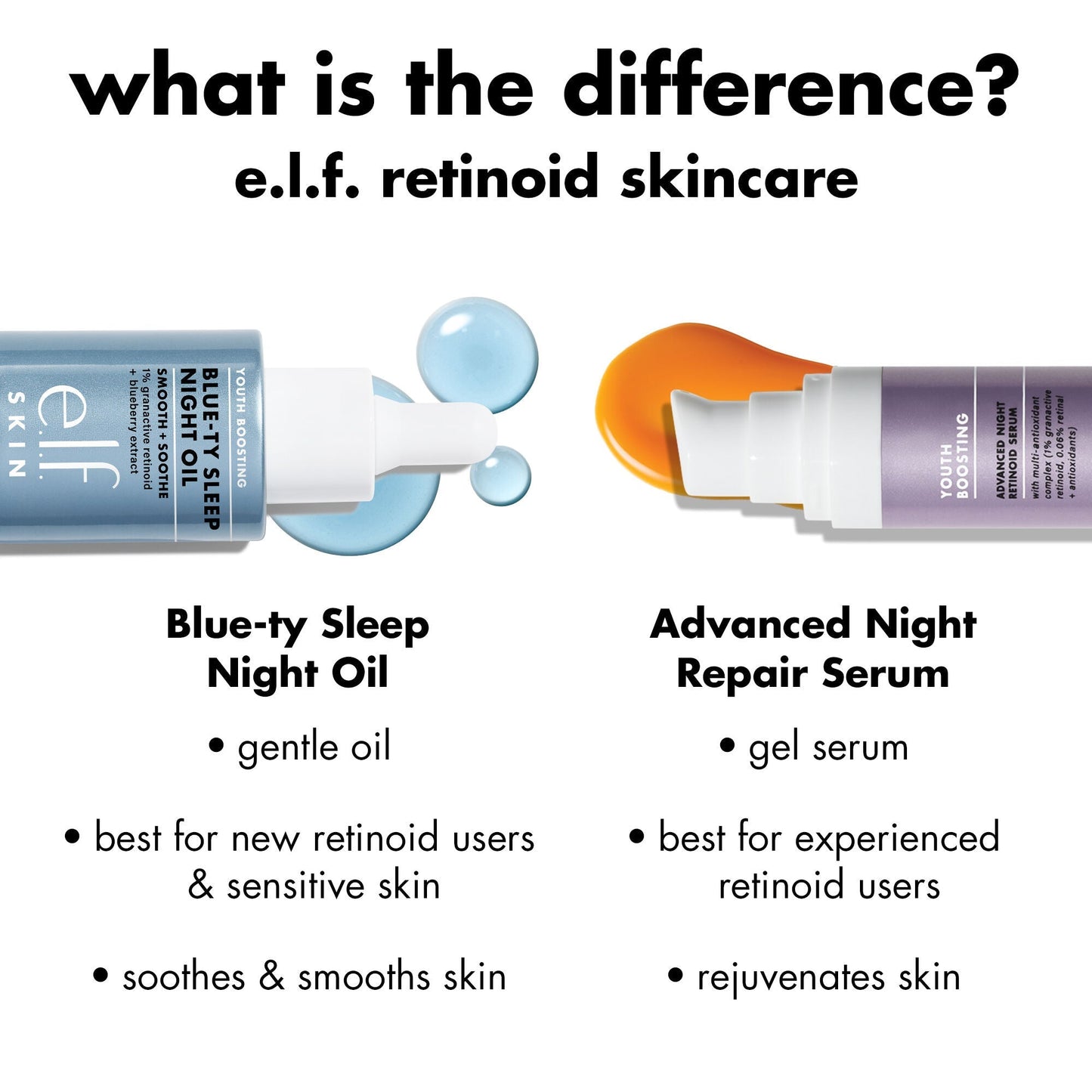 youth-boosting-blue-ty-sleep-night-oil-t0 0226_EDU_BluetyNightOil_Comparision.jpg
