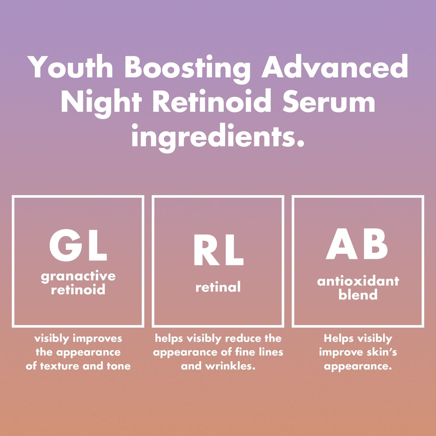youth-boosting-advanced-night-retinoid-serum-o0 0226_EDU_YouthBoostingANR_Ingredients.jpg