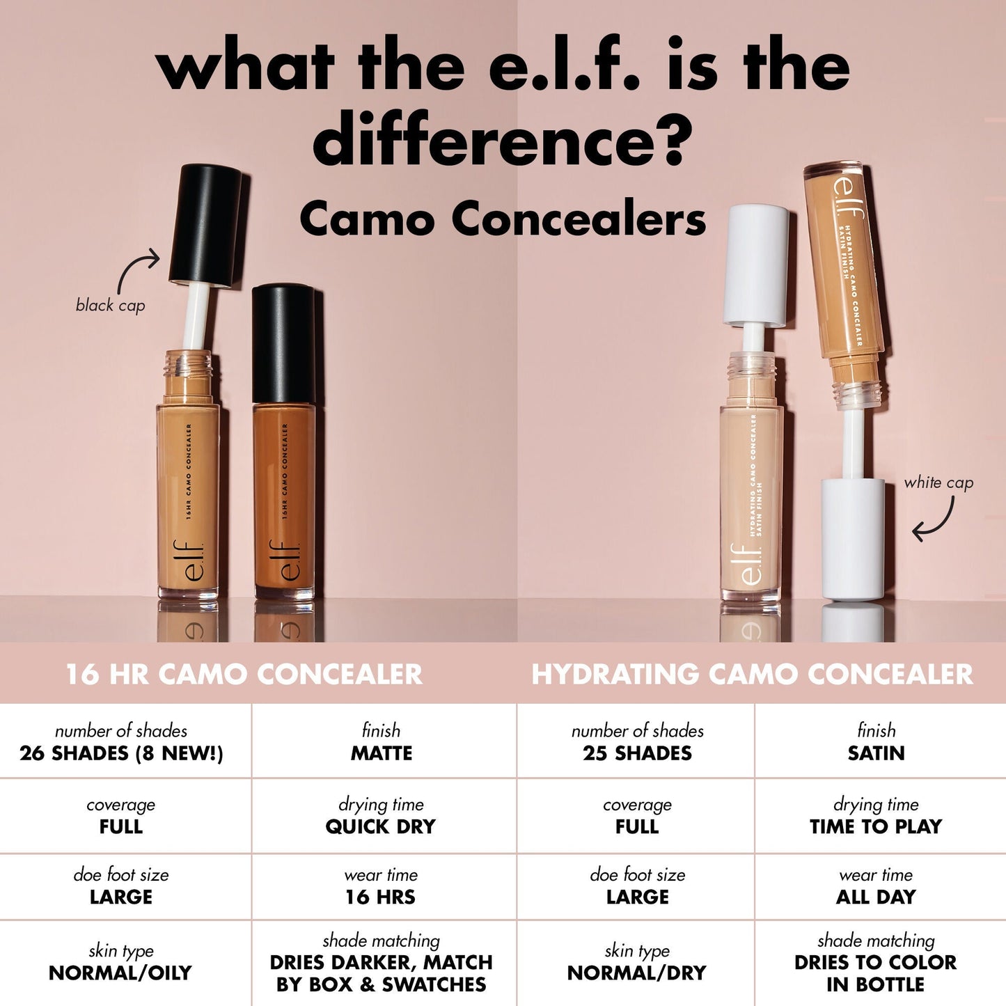 16hr-camo-concealer-i7 0326_EDU_16HRCamoConcealer_COMPARISON_1c28d739-7ba8-4dab-9faa-cd789f9c264f.jpg
