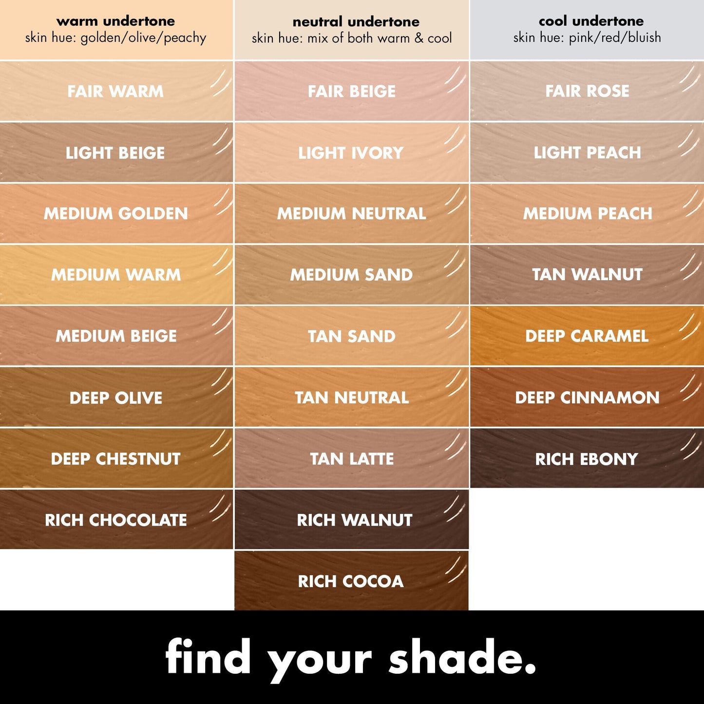 16hr-camo-concealer-i7 0326_EDU_16HRCamoConcealer_UndertoneChart_2d917b39-712d-46ab-b898-1b8fab3c936b.jpg
