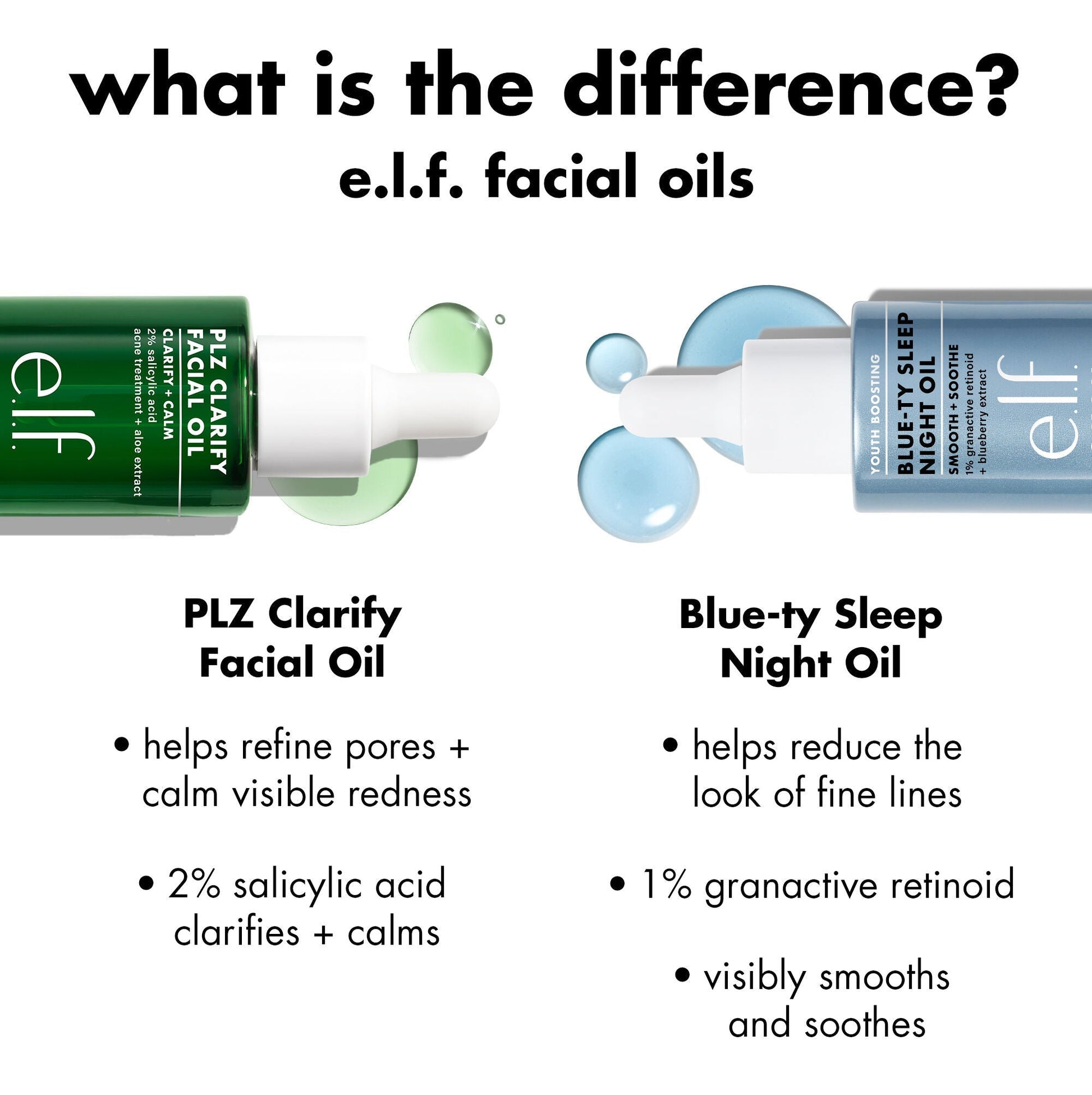 plz-clarify-facial-oil-y0 0326_EDU_PlzClarify_Comparison.jpg