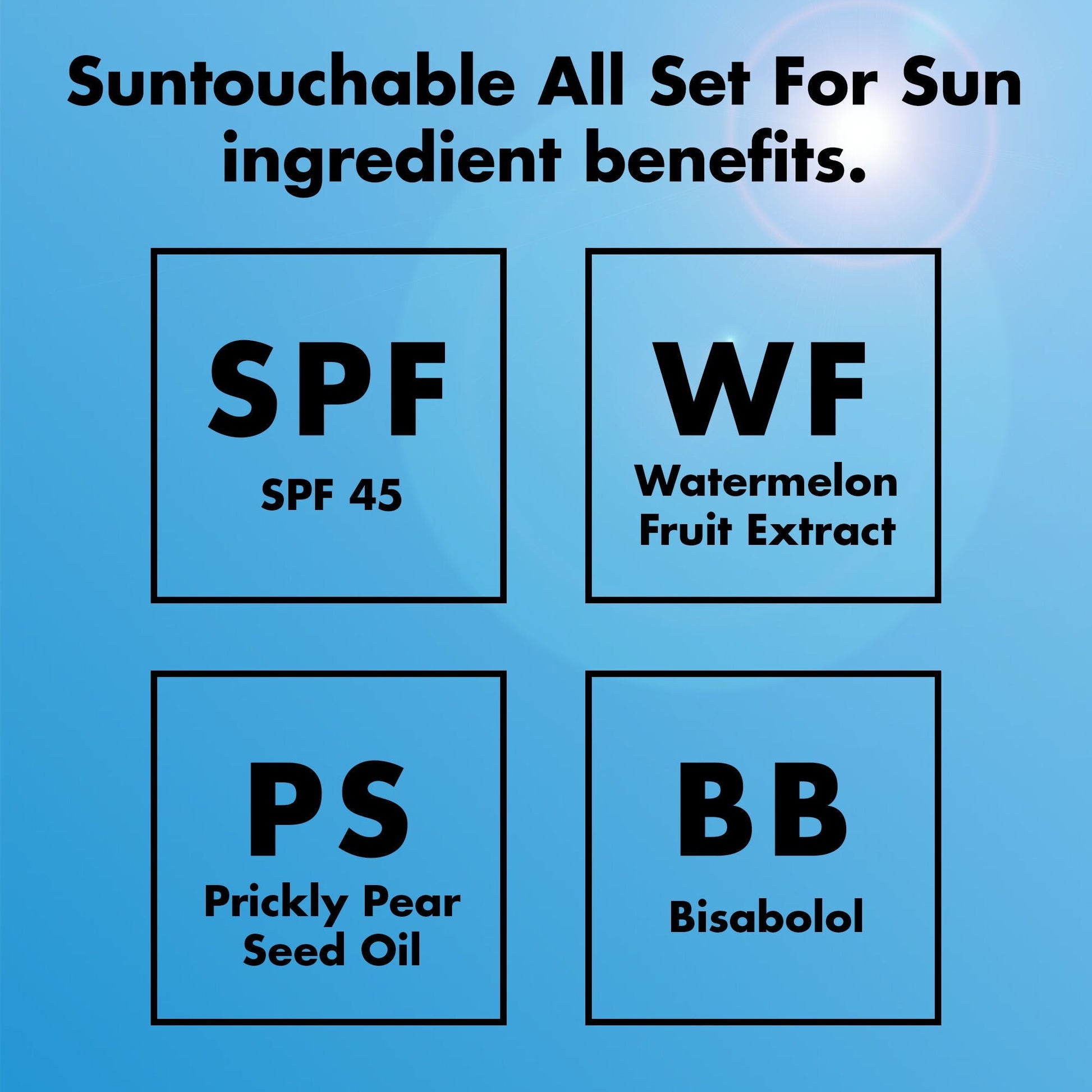 suntouchable-all-set-for-sun-spf-45-u9 0326_EDU_Suntouchable_AllSetForSun_Ingredients.jpg