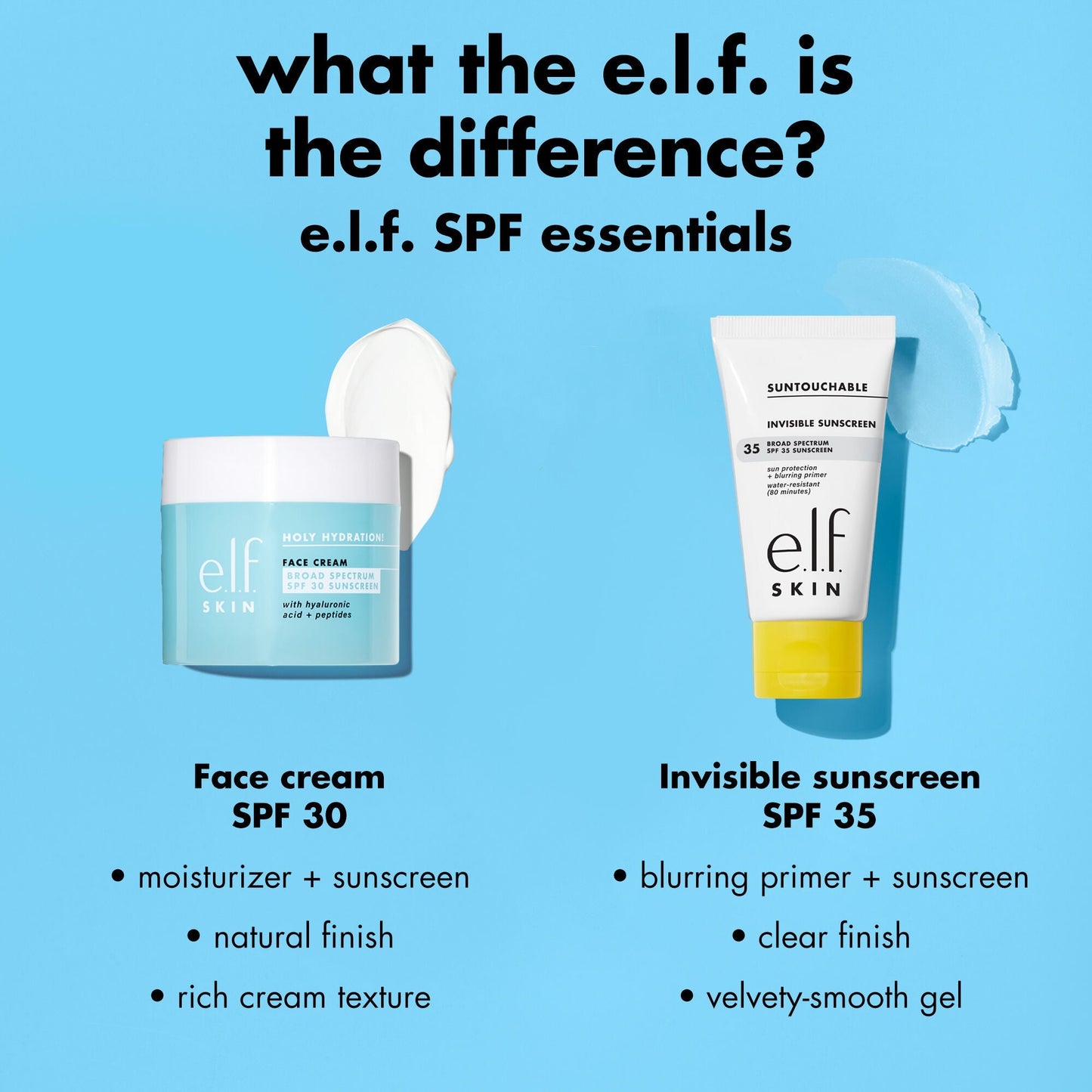 suntouchable-invisible-sunscreen-spf-35-d5 0326_EDU_Suntouchable_InvisibleSunscreen_Comparison_SPF_a049ea27-f87e-4712-89f3-707f27d03b79.jpg