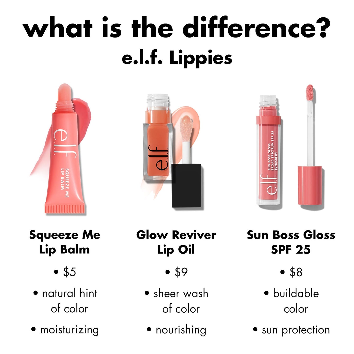 sun-boss-gloss-spf-25-b1 0426_EDU_SUNBOSSGLOSS_COMPARISON_c270f4d6-9208-4e5b-9bde-8b11f28da241.jpg