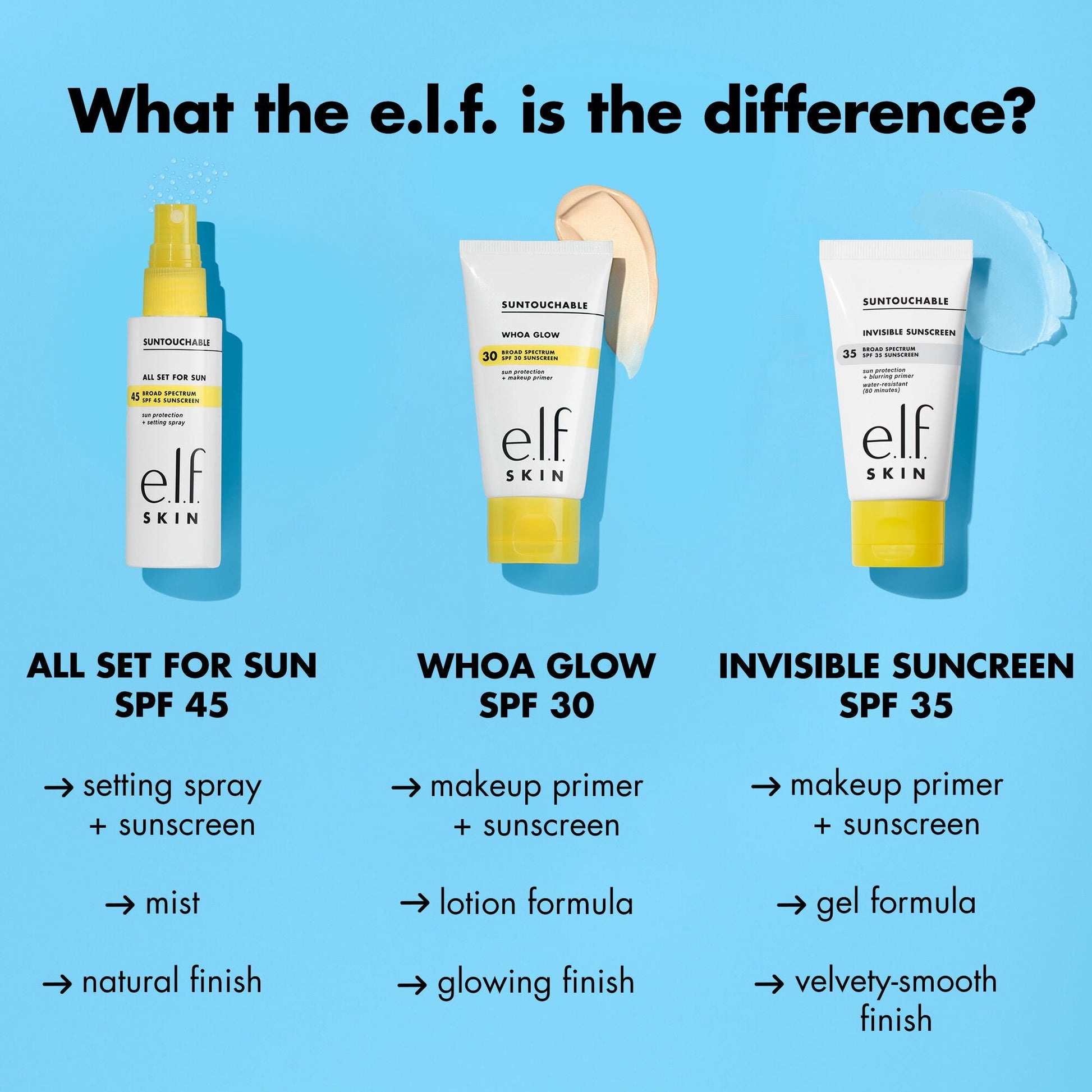 suntouchable-invisible-sunscreen-spf-35-travel-size-x1 0523_EDUCATION_NEWARRIVALS_SPF_FRANCHISE_COMPARISON_93fc4b12-3bdb-4365-bd27-24d7d36604f7.jpg