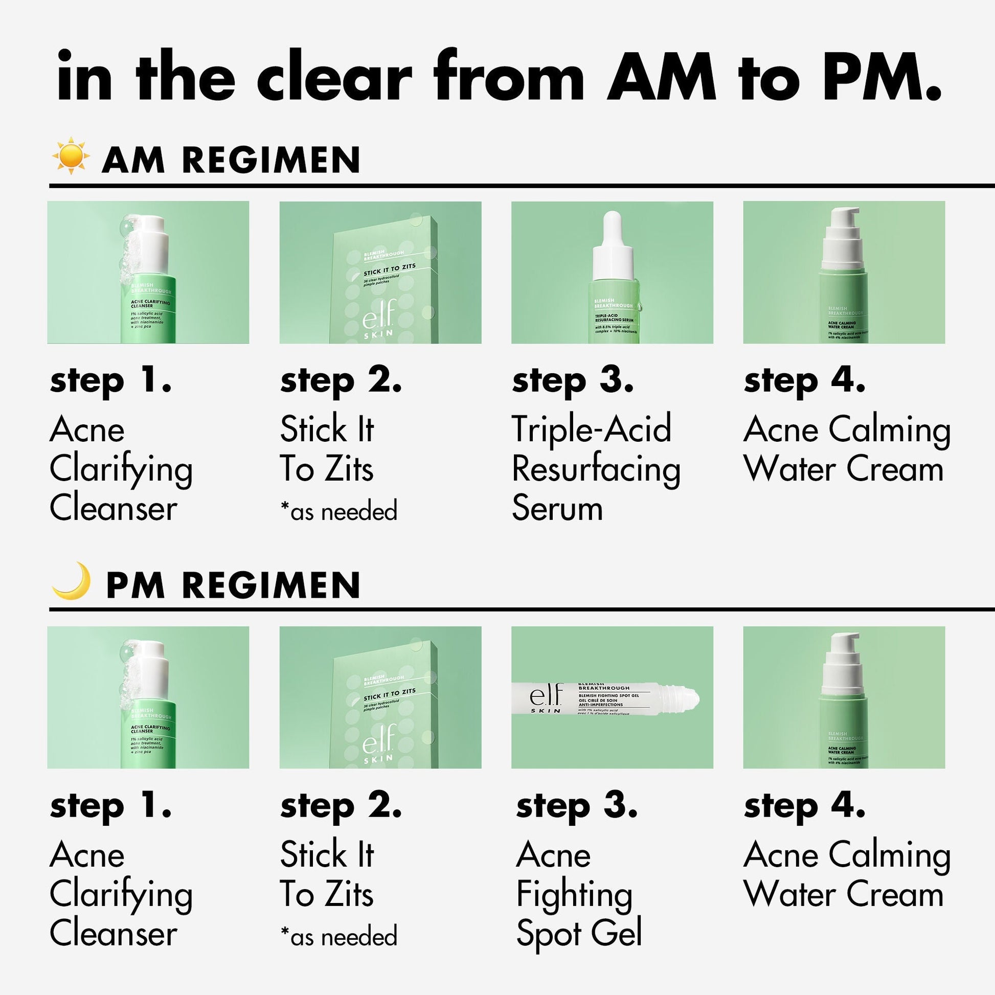 blemish-breakthrough-stick-it-to-zits-pimple-patches-c3 0923_EDUCATION_BB_ZITSTICKERS_AM_PM_ROUTINE.jpg