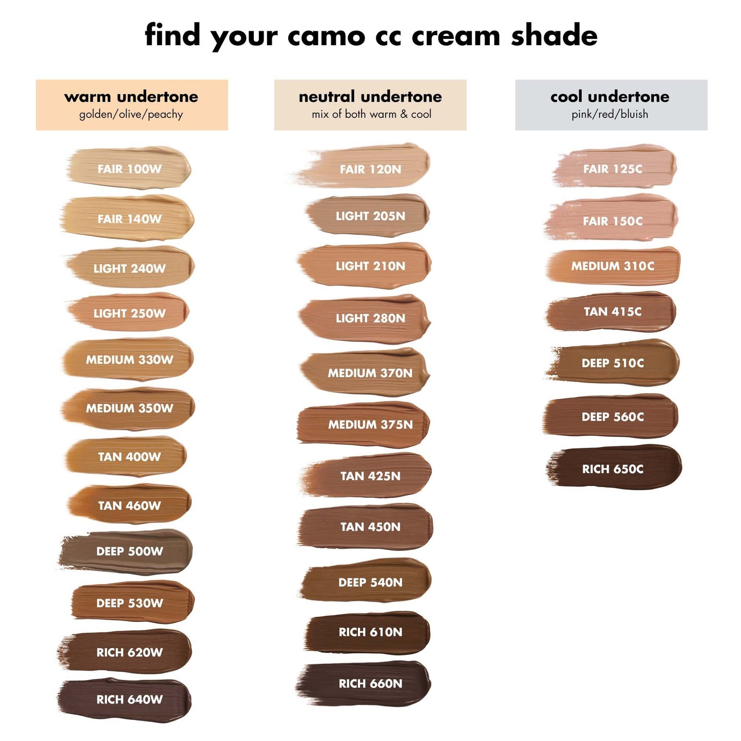 camo-cc-cream-s5 110121_IGF_ccshadechart_a3d976a4-cf85-4bc9-b9d0-c29a6db33750.jpg