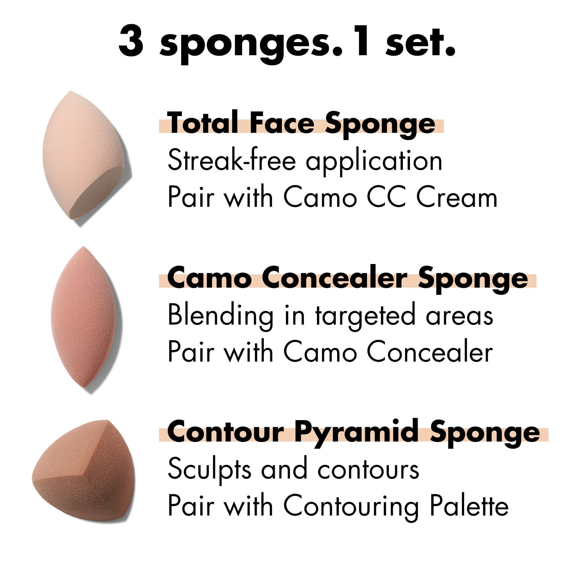 total-sponge-set-f1 1222_EDUCATION_NEWARRIVALS_TOTAL_SPONGE_SET_FUNCTION.jpg
