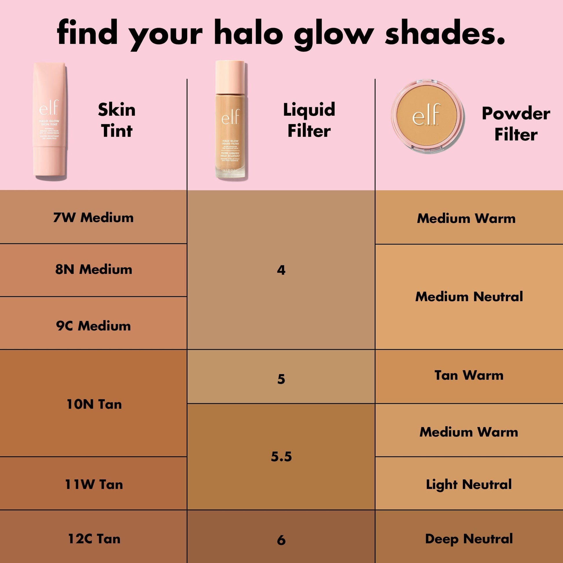 halo-glow-skin-tint-spf-50-z4 S25_EDUCATION_HALOGLOW_SKINTINT_SHADES_2_202143f7-8a79-4077-bb30-47f35e2b65d6.jpg
