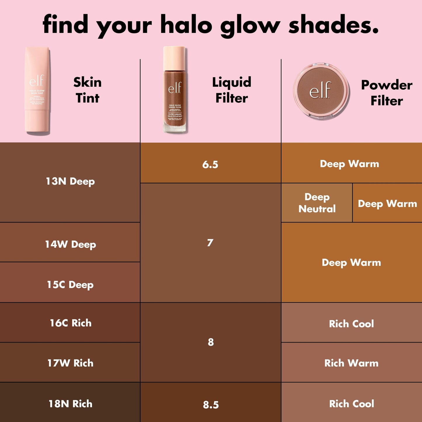 halo-glow-powder-filter-s2 S25_EDUCATION_HALOGLOW_SKINTINT_SHADES_3_82c6948b-5376-495d-91d0-7799c40b9368.jpg