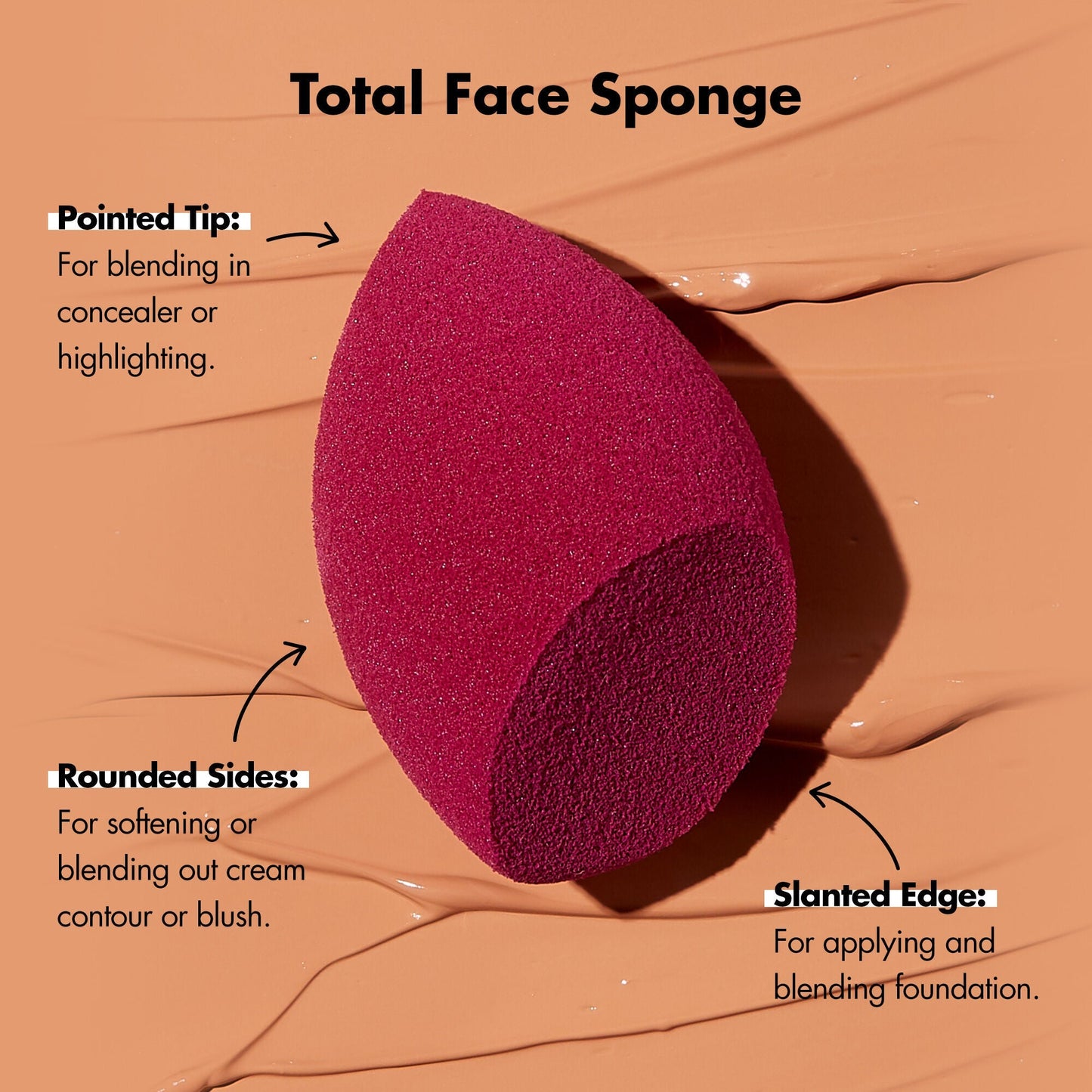 complexion-perfection-brush-set-e3 TotalFaceSponge_How-To_PDP_Edu_2000x2000_9800a7ff-28e4-4e8f-9b55-5dbf3dd750c7.jpg