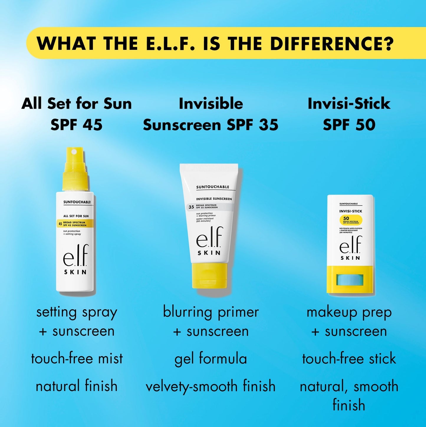 suntouchable-invisi-stick-spf-50-l2 invisistickvssuntouchable.jpg