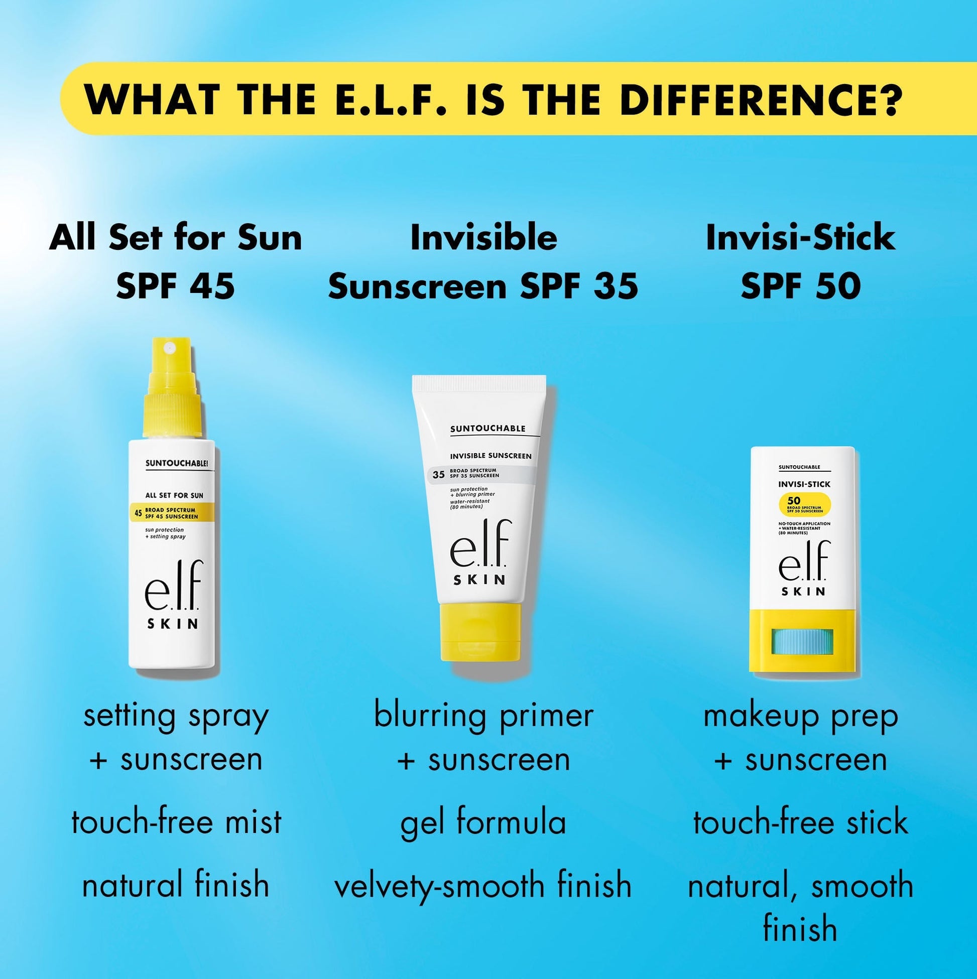 suntouchable-invisi-stick-spf-50-l2 invisistickvssuntouchable.jpg